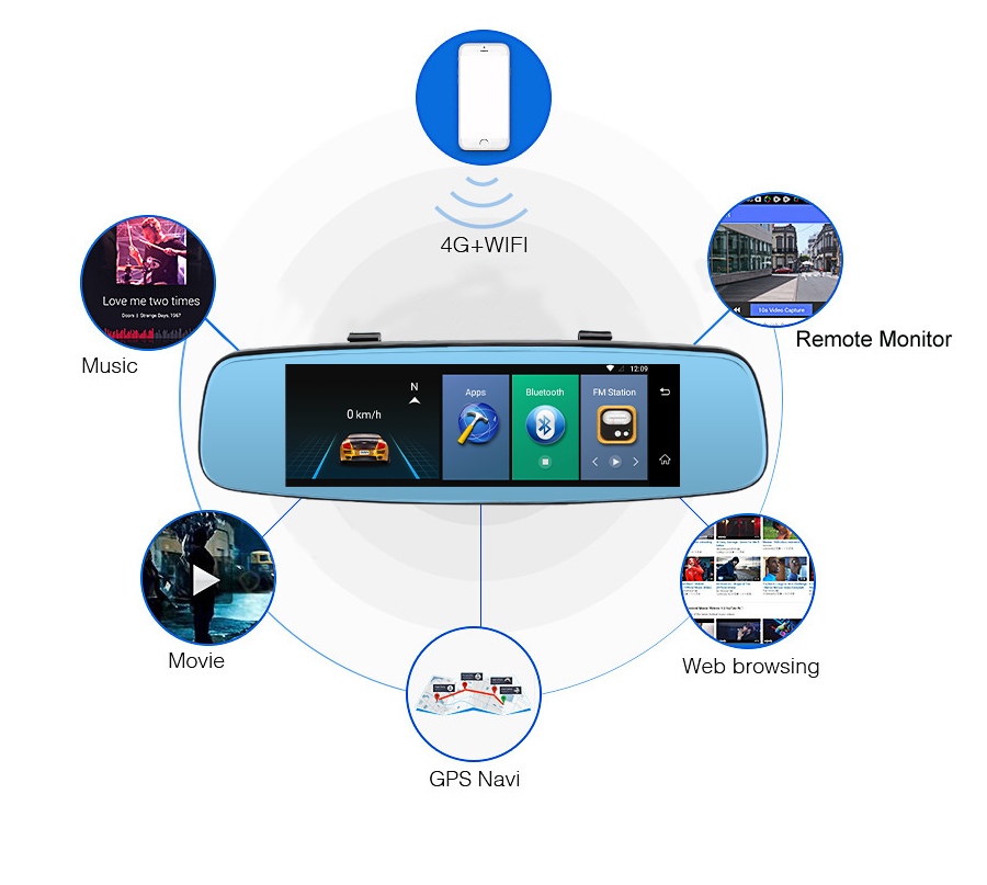 Junsun DVD 7.0 CE Avec Caméra De Recul 7.0 Pouces 2 Din In Dash